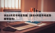 快乐8开奖号码走势图（快乐8开奖号码走势图带连线）