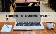 LED景观灯厂家（led景观灯厂家销售代表）