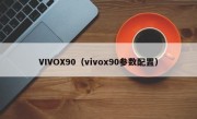 VIVOX90（vivox90参数配置）