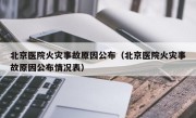 北京医院火灾事故原因公布（北京医院火灾事故原因公布情况表）