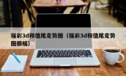 福彩3d和值尾走势图（福彩3d和值尾走势图振幅）