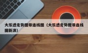 大乐透走势图带连线图（大乐透走势图带连线图新浪）