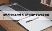 清朝历代帝王顺序表（清朝历代帝王顺序表图）