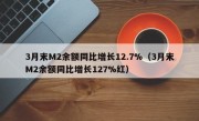 3月末M2余额同比增长12.7%（3月末M2余额同比增长127%红）