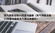 天气预报当地15天查询最新（天气预报当地15天查询最新天气情况表图片）