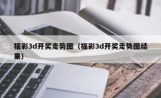 福彩3d开奖走势图（福彩3d开奖走势图结果）