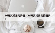 3d开奖结果走势图（3d开奖结果走势图表）