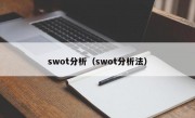 swot分析（swot分析法）