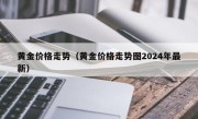 黄金价格走势（黄金价格走势图2024年最新）