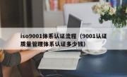 iso9001体系认证流程（9001认证质量管理体系认证多少钱）