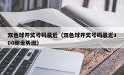 双色球开奖号码最近（双色球开奖号码最近100期走势图）