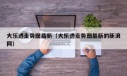 大乐透走势图最新（大乐透走势图最新的新浪网）