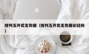 排列五开奖走势图（排列五开奖走势图彩经网）