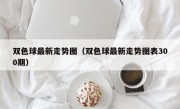 双色球最新走势图（双色球最新走势图表300期）